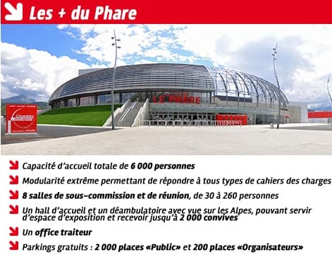 Les plus du phare Le Phare Grand Chambéry